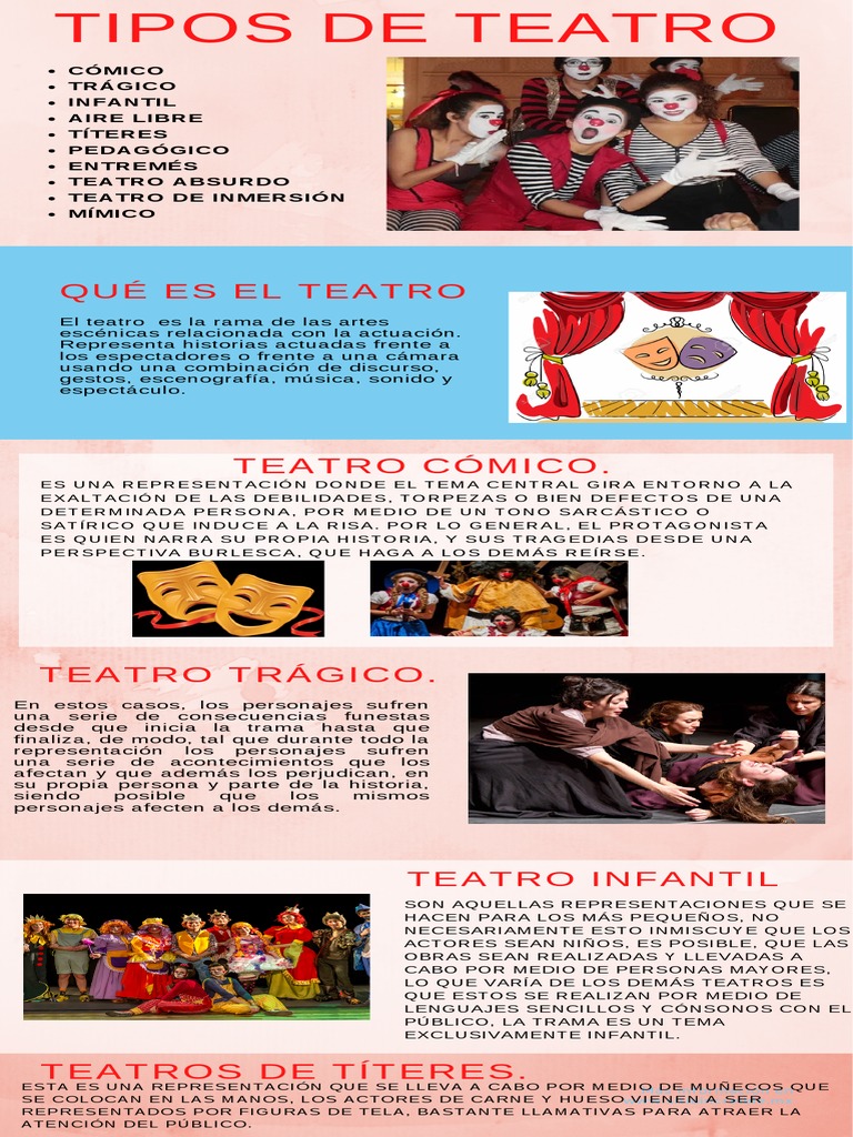 Tipos de Teatro: Cómico, Trágico e Infantil | PDF | Teatro | Las artes ...