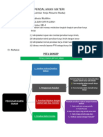 LK4-PTK - Resume Roudhotul Muflihin