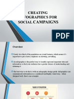 Creating Infographics For Social Campaigns