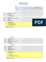 Medicinski Fakultet