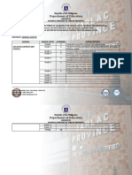 SAN JOSE E.S-TEMPLATE-Report-on-the-No.-of-Learners-per-Grade-Level-Needing-Interventions