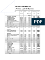 Daftar harga poli gigi Klinik Pratama Aisyiyah Moyudan