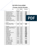 Tabel Daftar Harga Poli Gigi Moyudan 3