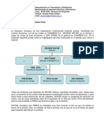 REUNIONES EFICACES - Primera Parte