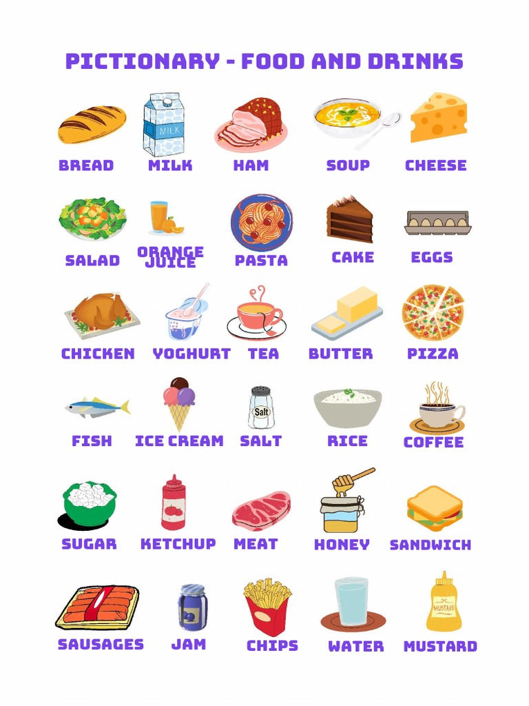 Pictionary - Food and Drinks: Bread Milk HAM Soup Cheese | PDF