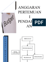 Anggaran Pertemuan I