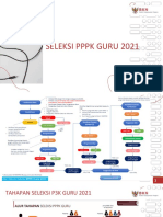 Alur Sistem Seleksi p3k Guru 2021