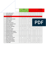 Analisis PTS Kls 1B