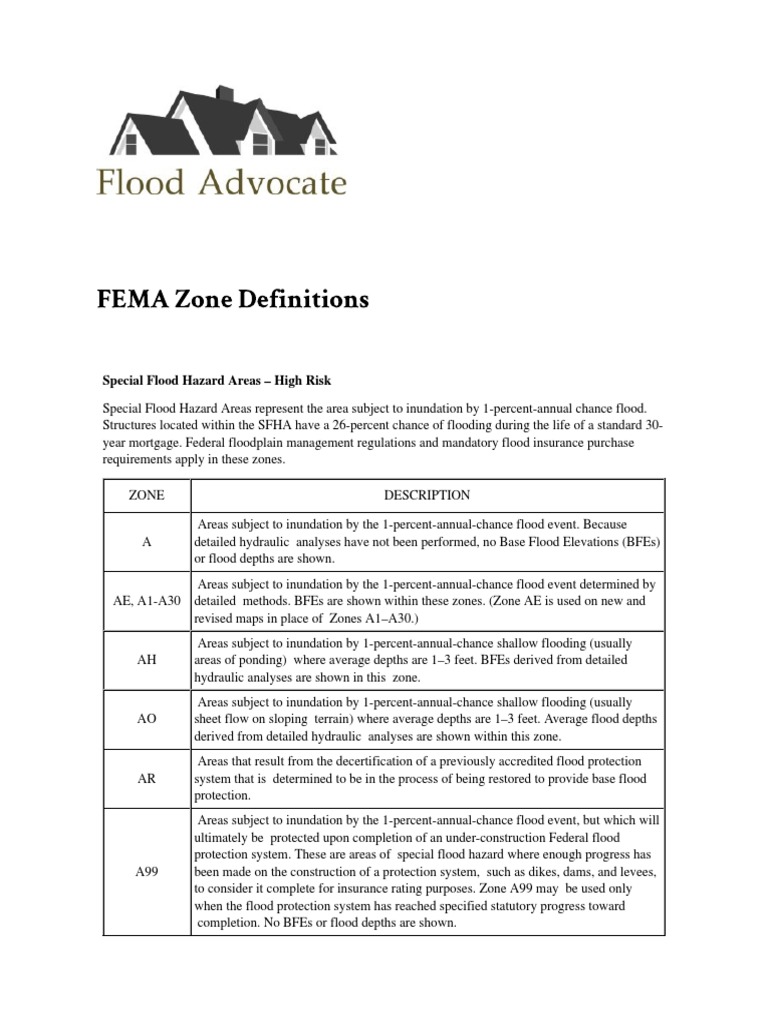 Flood Hazard Zones Explained | PDF | Floodplain | Flood