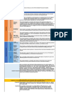 Analytical Framework: This Guide Provides You With Explanations To Help You Work With The Analytical Framework Template