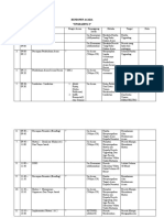 Rundown Acara Upgrading 2