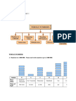 Mathematics - Year 5 Whole Numbers: Whole Numbers 1. Numbers To 1 000 000. Name and Write Number Up To 1 000 000