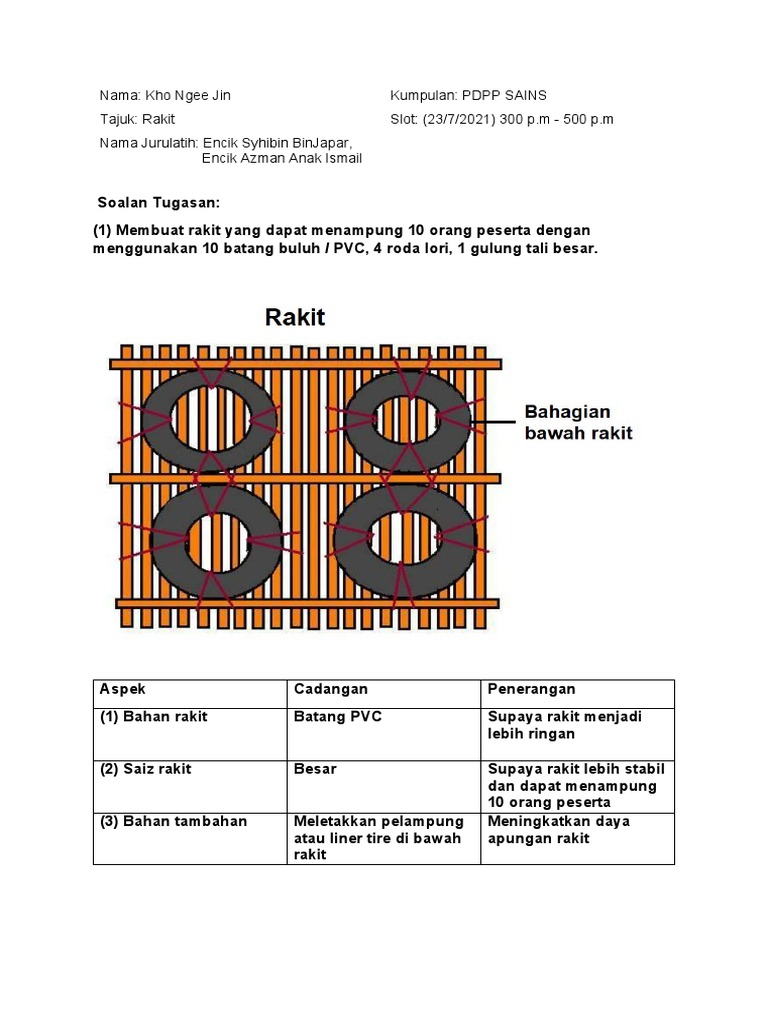 Rakit Stabil untuk 10 Peserta | PDF