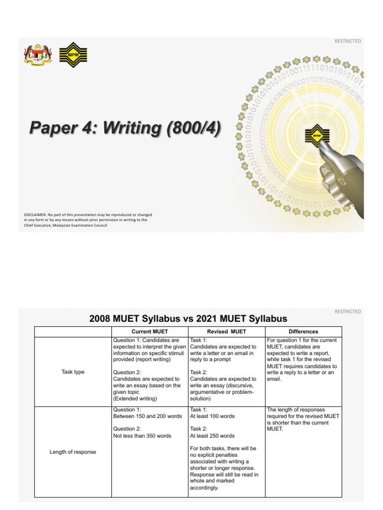 MUET Writing Test Format Changes | PDF | Rubric (Academic) | Word