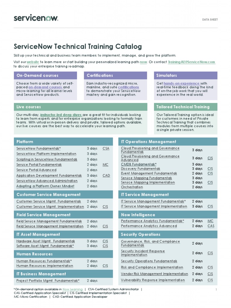 Servicenow Technical Training Catalog: Website Now | PDF | Software As ...