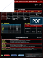 9.1. STP CheatSheet Part2 - WK v2