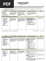 Carpentry 7 Curriculum Guide