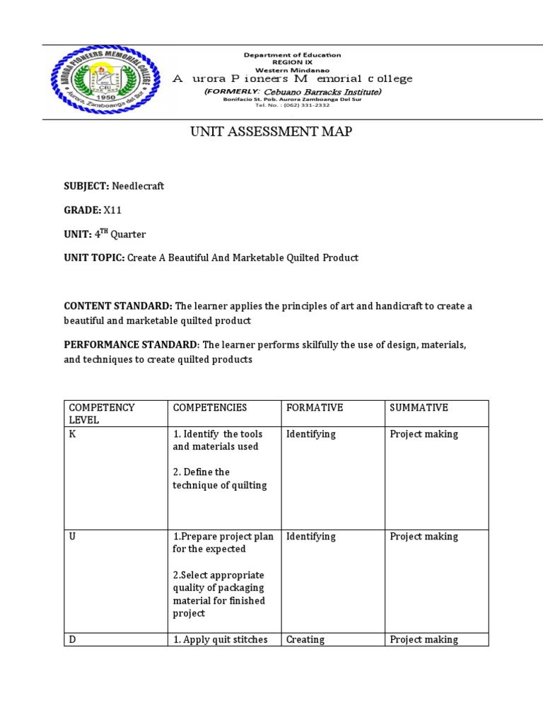 Unit Assessment Map Tle 9 | PDF | Art