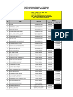 Peserta Wawancara User & Perso Rekrut Bandung 27-28 April 2016