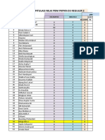 Rekap Nilai KB PBM Tingkat 2 Reg 2