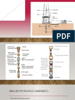 Drill String