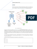 d2 Ansible Installation