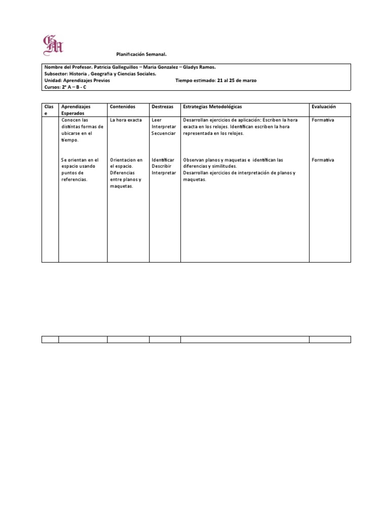 Formato de Planificación Semanal. | PDF | Modificación de comportamiento |  Aprendizaje