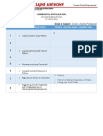 2ND GP Horizontal Articulation - Araling Panlipunan 2 (Ms. Niog)