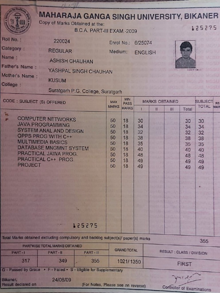 Bca Full Name