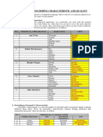 Material Adjective in Describing Characteristic and Quality