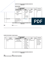 Format Kajian Penyelarasan