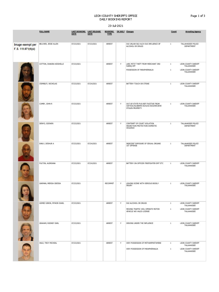 Leon County Booking Report July 24, 2021 PDF Driving Under The