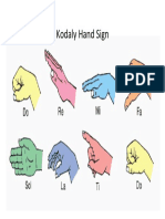 Kodaly Hand Sign