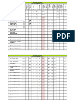 SSR DATA 2019-20.xlsx-SE OFC