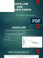 Okhun's Law and Phillips Curve