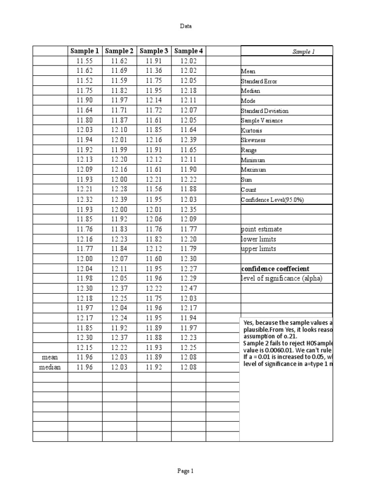 Case Problem 4 PDF Skewness Mean
