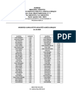 Incidenta Cum Localitati 21-10-2020