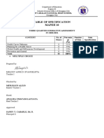 Table of Specification Mapeh 10