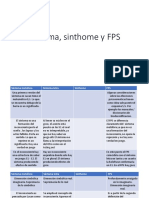 Sintoma Sinthomr y FPS