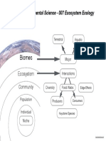 AP ES-007 Ecosystem Ecology CM PDF SM