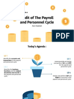 Audit of The Payroll and Personnel Cycle: Chapter 20 Week 6