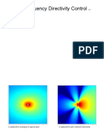 Control Subwoofer Directivity Low Frequencies