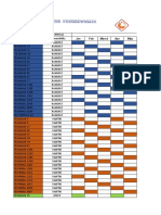 Sampling Oil Schedule: Technical Dept