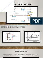 Multipressure Systems