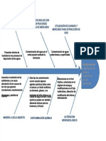 PDF 9 Engranajes Rectos y Helicoidales - Compress