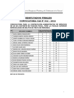 Resultados Finales: Convocatoria Cas #012 - 2015