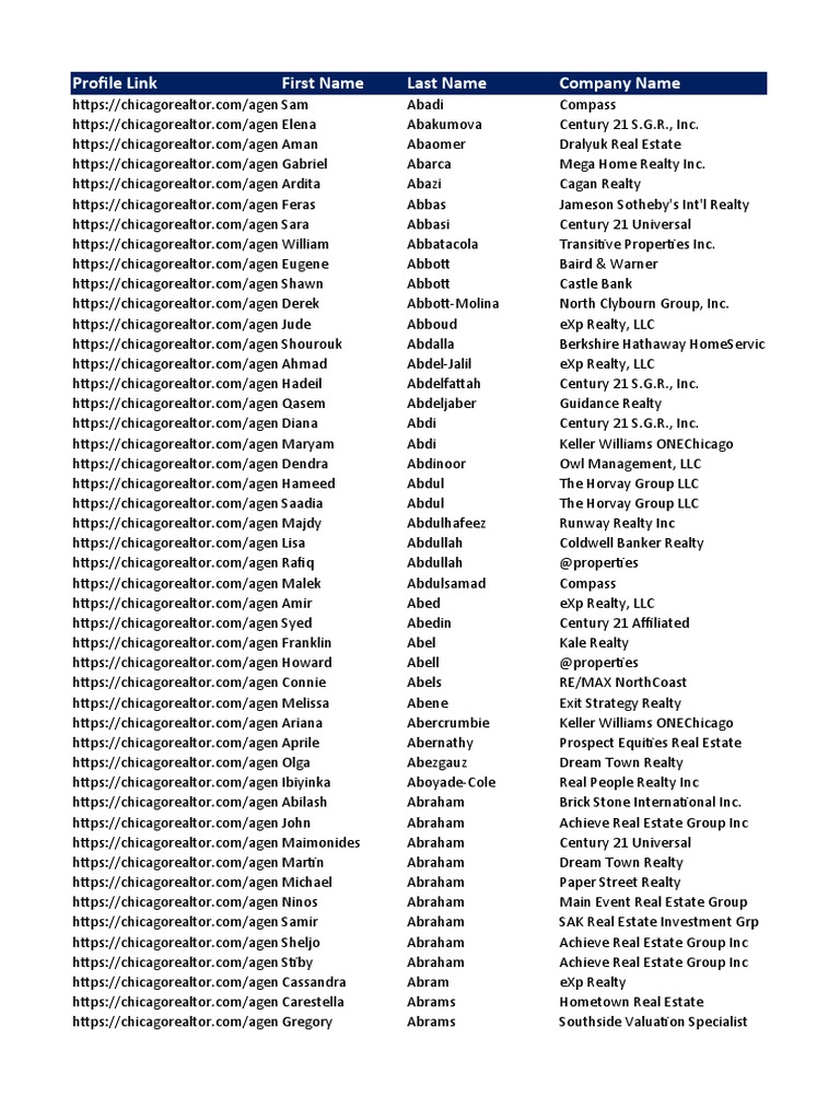 Chicago Real Estate Agents | PDF | Financial Services Companies Of The  United States | Real Estate Law