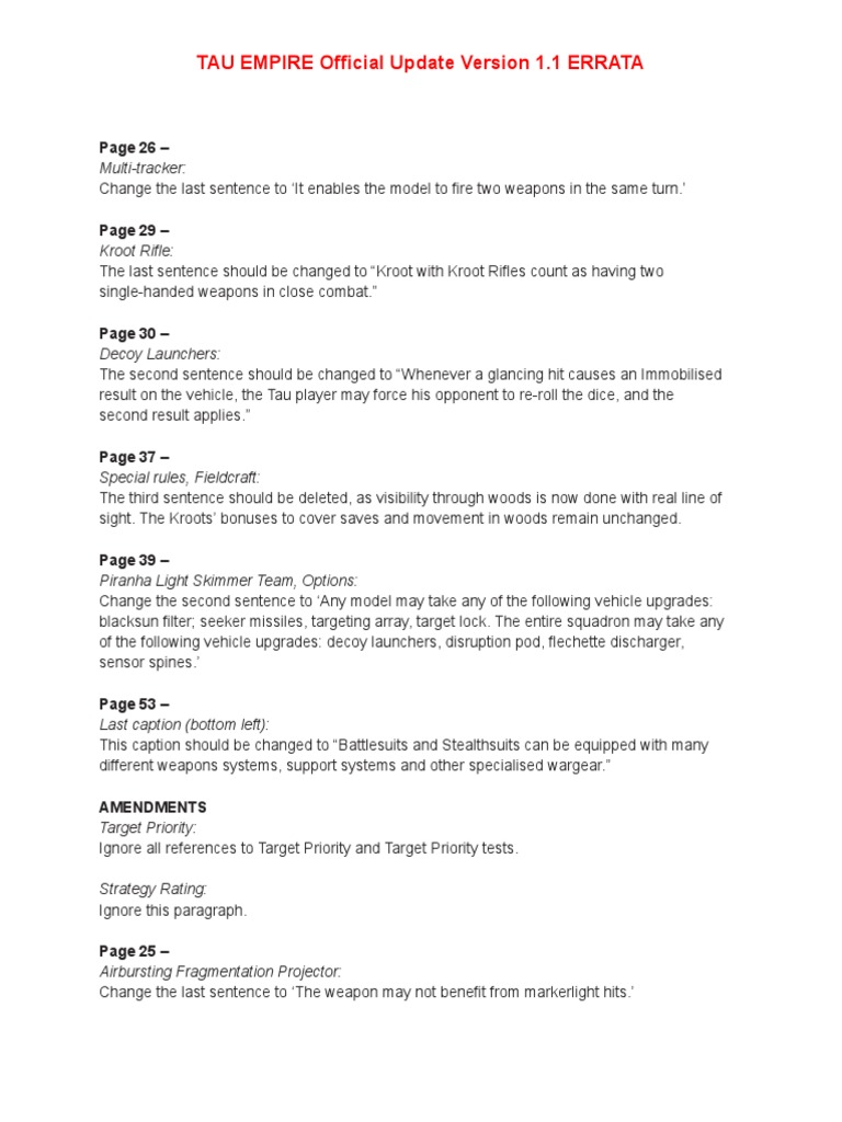 Tau Empire Errata Update 1.1 | PDF | Military Technology | Military Science