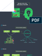 S5 Tipos de Indicadores KPIs