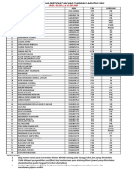 Jadwal Agustus 2021